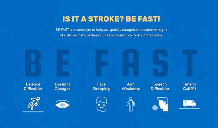 BE FAST - Stroke Warning Signs from Tedys Team website