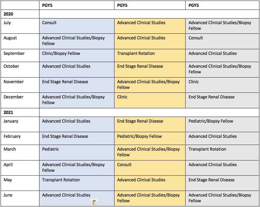 PGY5 (2).png