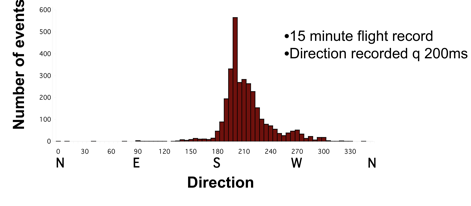 histogram.png