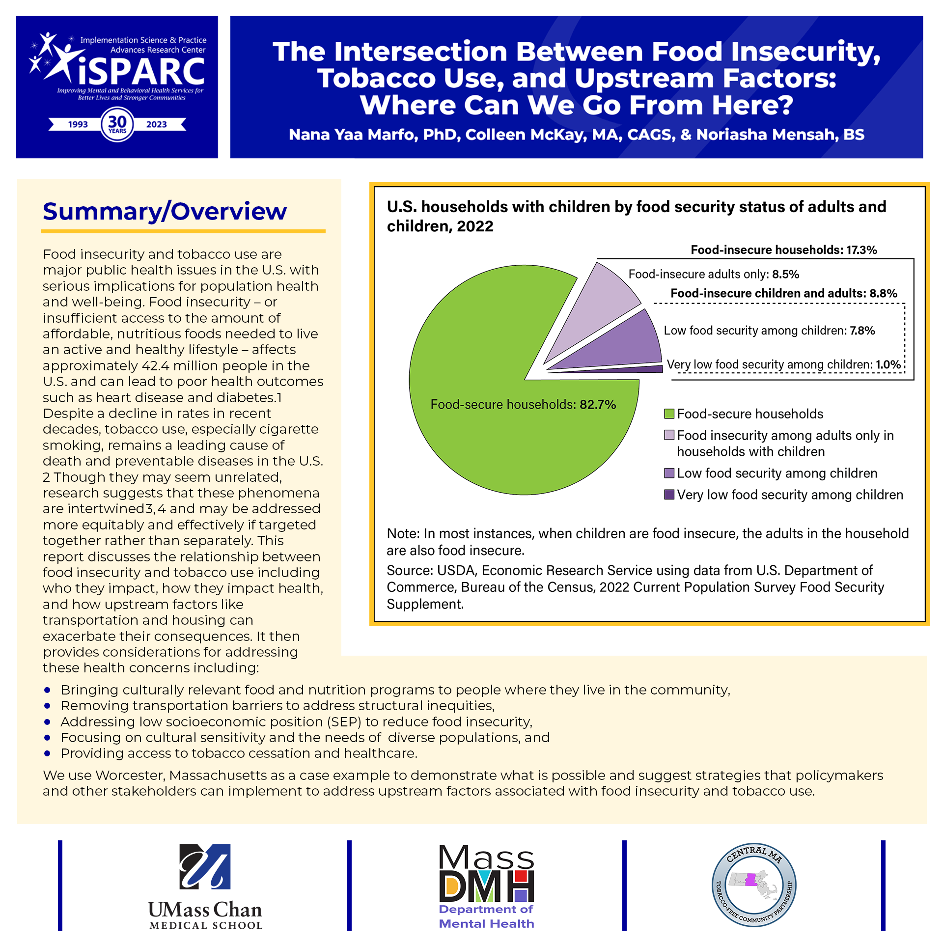 first page of brief with pie chart