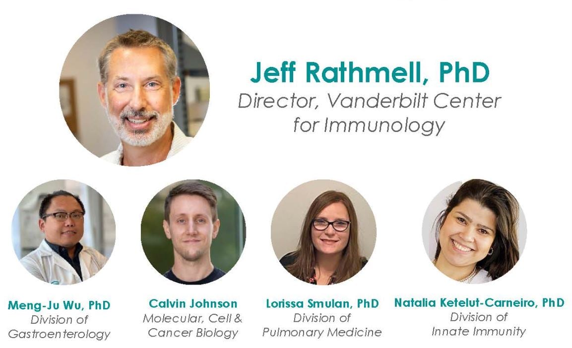 Meet the Immunometabolism Symposium 2024 Speakers